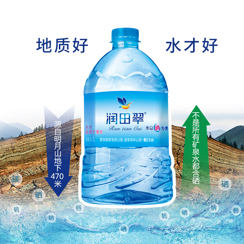 4.7L润田翠天然含硒矿泉水